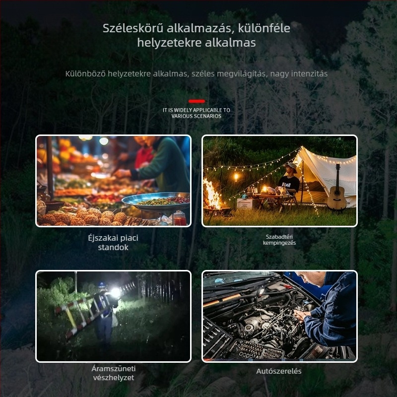 Újratölthető kültéri LED lámpa hosszú üzemidejű, hordozható világítással áramszünethez és otthoni használatra