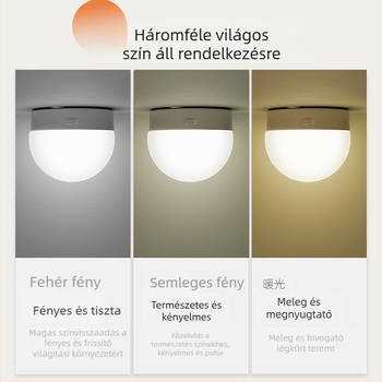 E27-es újratölthető LED izzó távirányítóval, mágneses rögzítés, háromszínű fényárnyalat-szabályozás külső vészvilágításhoz