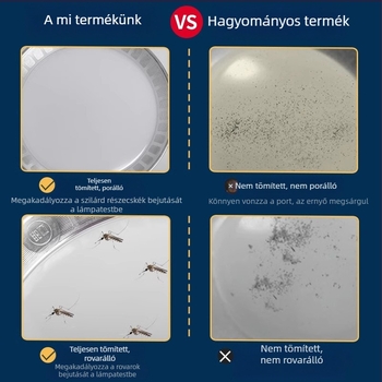 Ultra-bright, energy-saving LED E27 háromvédelmes ipari világítás gyárak, raktárak és stadionok számára