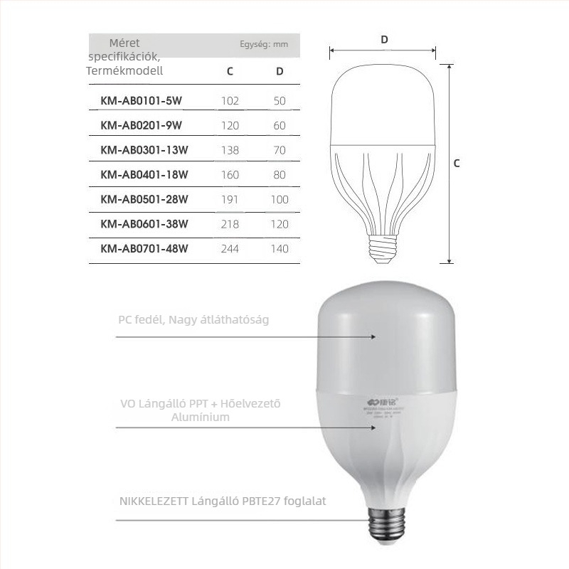 LED izzó E27-es csatlakozóval, energiatakarékos spirál LED lámpa otthoni használatra, fehér fény