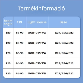 Bluetooth távirányítással ellátott LED izzó, RGB színváltó, szabályozható fényerő, meleg és hideg fehér fény, graffiti-stílusú okos izzó