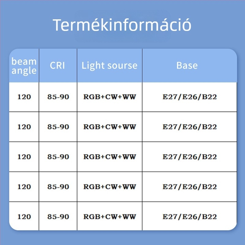 Bluetooth távirányítással ellátott LED izzó, RGB színváltó, szabályozható fényerő, meleg és hideg fehér fény, graffiti-stílusú okos izzó