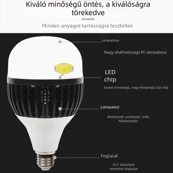Nagy teljesítményű LED izzó bordás hűtőbordákkal, ipari világításhoz
