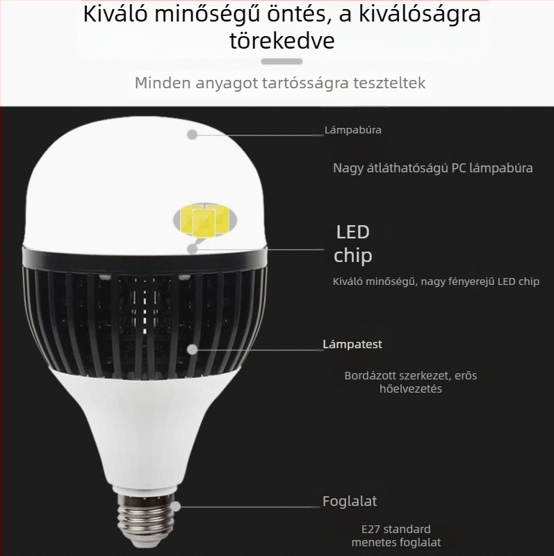 Nagy teljesítményű LED izzó bordás hűtőbordákkal, ipari világításhoz