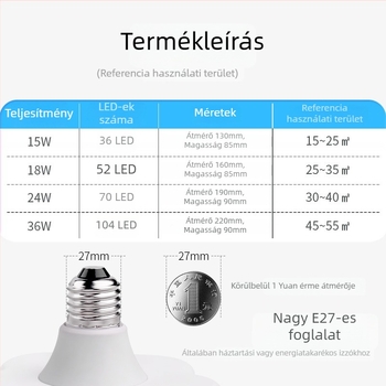 LED lámpa szilva virág formájú repülő tányér, nagy teljesítményű háromvédelmes LED-lámpa, beltéri világítás, alumínium ház, vízálló, állandó áram, szemvédő
