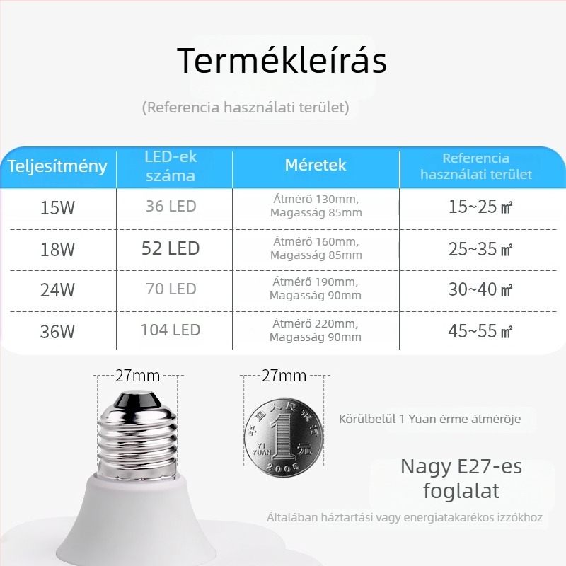 LED lámpa szilva virág formájú repülő tányér, nagy teljesítményű háromvédelmes LED-lámpa, beltéri világítás, alumínium ház, vízálló, állandó áram, szemvédő