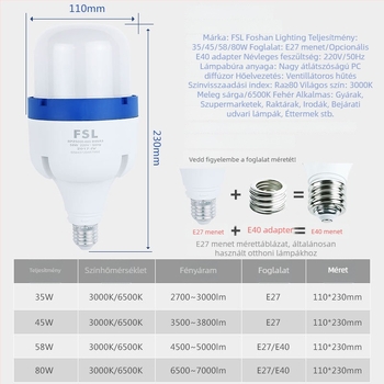 LED izzó, energiatakarékos, E27-es foglalat, Cyclone sorozat, 35–80W, 7800 lm, 200° fényáram, CRI 70–80, PF 0.5, 220V
