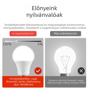 LED energiahatékony lámpa, A-típus, ultra világos, E27-es nagy menetes, otthoni használatra, szemvédő
