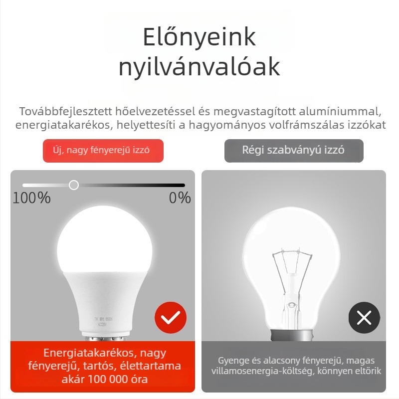 LED energiahatékony lámpa, A-típus, ultra világos, E27-es nagy menetes, otthoni használatra, szemvédő