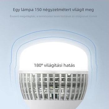 Nagy teljesítményű LED lámpa műhelyekhez és ipari világításhoz, E27 foglalat, energiatakarékos, rendkívül fényes