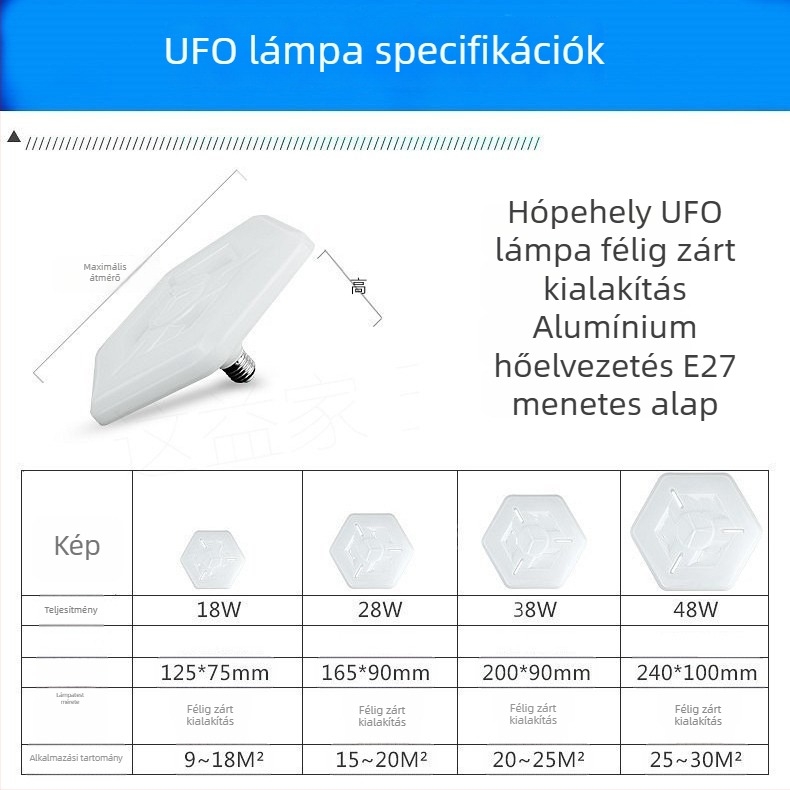 LED repülő korong alakú lámpa, E27-es foglalat, 18W, 28W, 38W vagy 48W, nagy teljesítmény, villogásmentes, energiahatékony