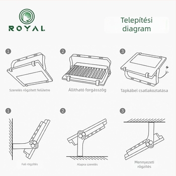Kültéri vízálló LED-reflektor, nagy fényerejű, 120°-os fényszög, ipari világítás alagutakhoz, terekhez, parkolókhoz és repülőterekhez