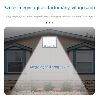 Alacsony feszültségű LED vetítőfény 12–85V AC/DC, tengeri kivitel, kültéri világítás, IP66