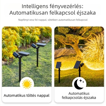 Új napelemes gyeplámpa kültéri udvarhoz, dekoratív kert- és járdavilágítás, állítható napelemes reflektor