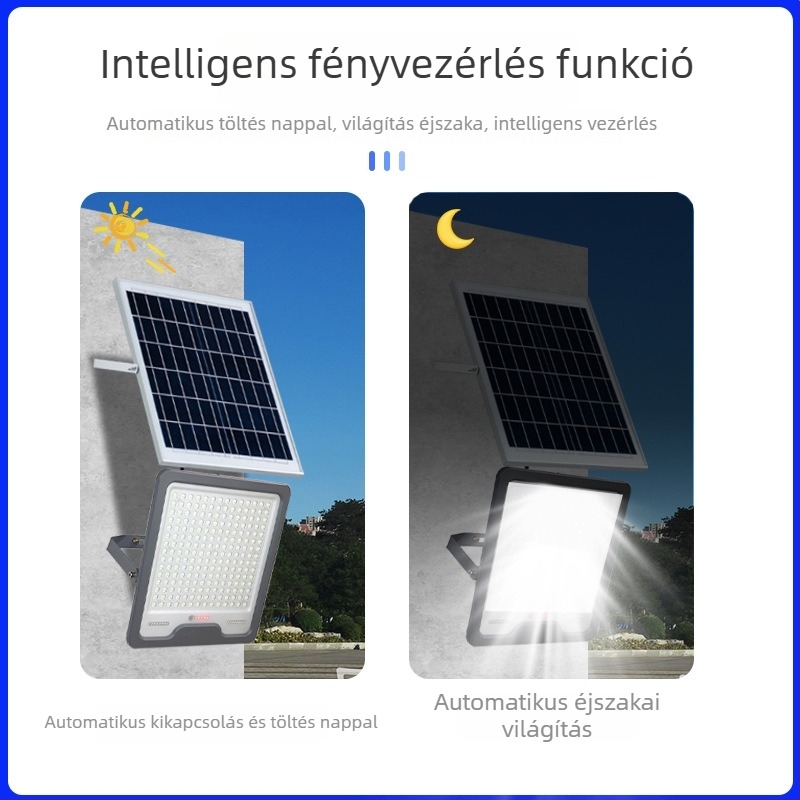 Napelemes LED falikar kerthez — beltéri és kültéri LED, nagy teljesítmény, vízálló, ultra fényes