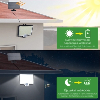 Kivehető napelemes falikar 294 LED-del, kültéri udvar megvilágításához, forgó fejjel