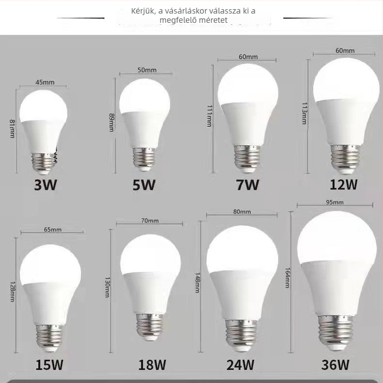Szemvédő LED-lámpa, széles feszültségtartomány 85–265V, E27 foglalat, flickermentes, vízálló és porálló