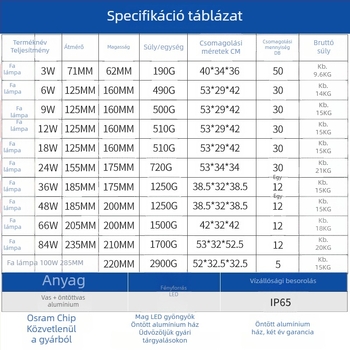 Vastagított alumínium LED fa világítás fákhoz, kültéri vízálló földre szerelhető RGB világítás