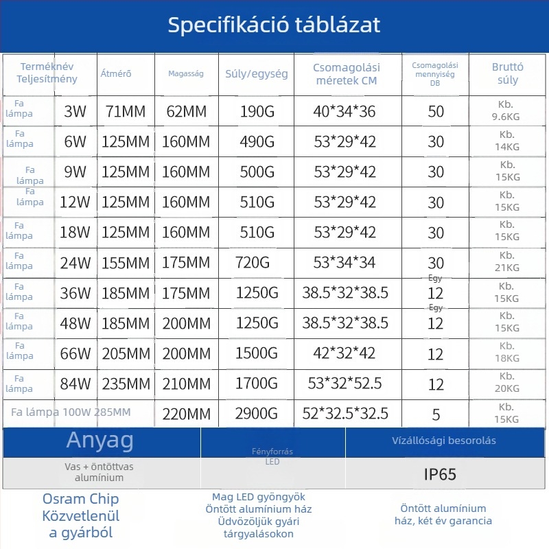 Vastagított alumínium LED fa világítás fákhoz, kültéri vízálló földre szerelhető RGB világítás