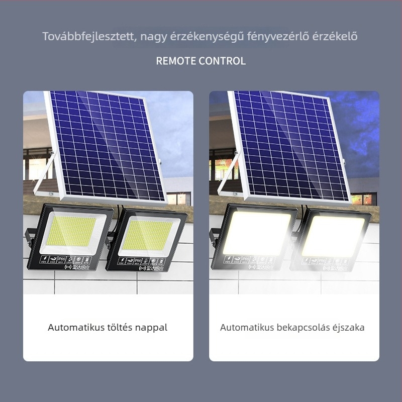 Kétfejű napelemes külső reflektor – kerthez, udvarhoz és villákhoz, parkvilágításhoz, rendkívül fényes