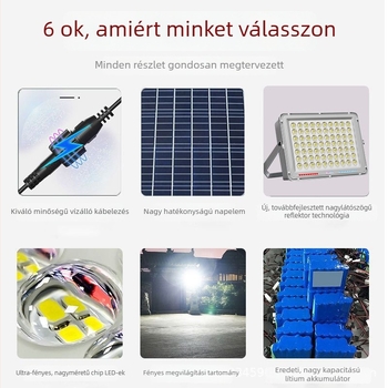 Apple-stílusú napelemes vetőlámpa lencsével, intelligens érzékelővel, IP65 vízálló kültéri kertlámpa