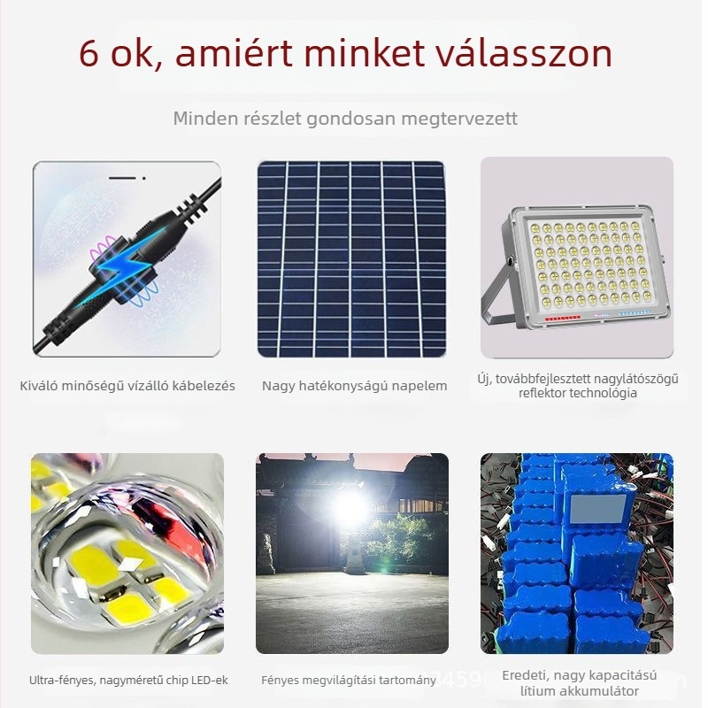Apple-stílusú napelemes vetőlámpa lencsével, intelligens érzékelővel, IP65 vízálló kültéri kertlámpa