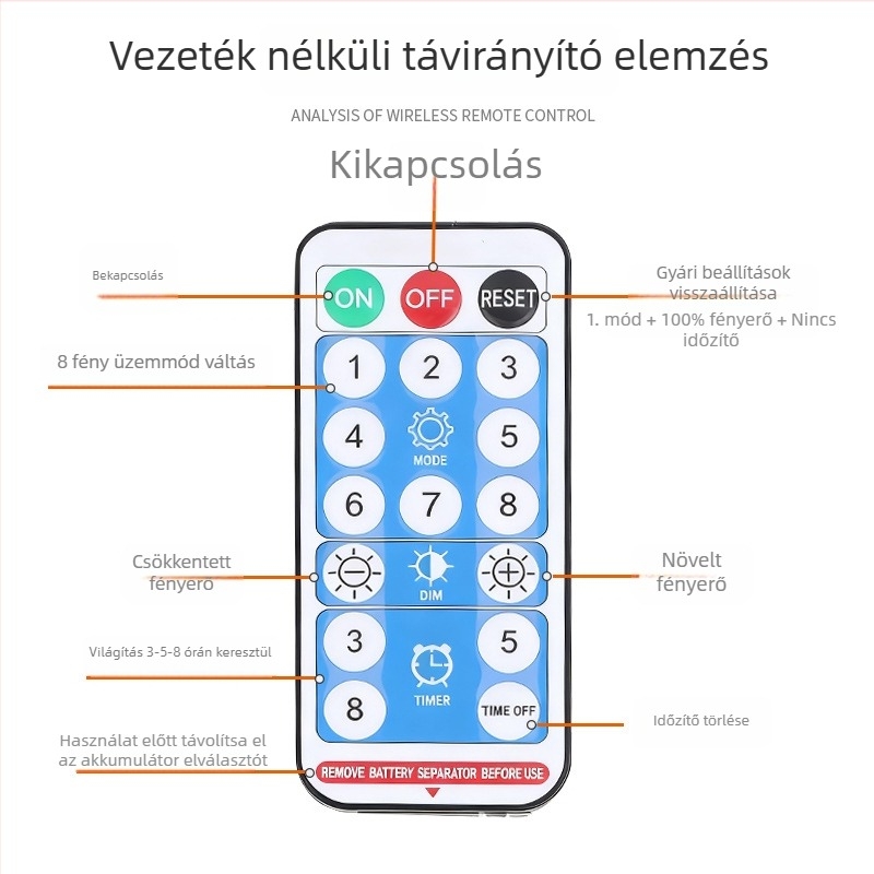 Távirányítós LED napelemes lámpa, kültéri vízálló, újratölthető, 8 világítási móddal