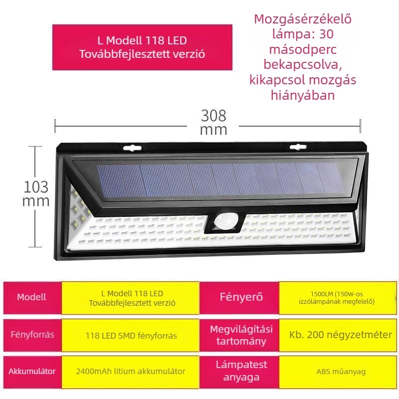 Napelemes szenzoros falikar kerthez és járdához mozgásérzékeléssel