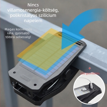 Napelemes falikar mozgásérzékelővel, kültéri használatra, tanuló lámpa funkcióval, éjszaka automatikus világítással