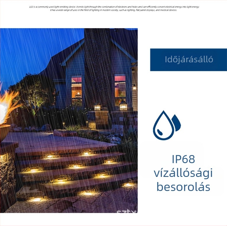 Kültéri vízálló LED kerti világítás korlátokhoz és lépcsőkhöz, alumínium házú LED panel világítás