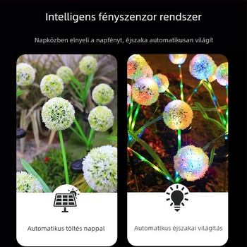 Testreszabott napelemes kültéri kertvilágítás talajba szerelhető kivitelhez, LED gyepszint világítás, ambient világítás, éjszakai világítás, vízálló