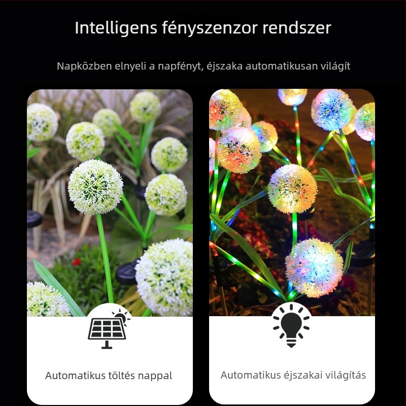 Testreszabott napelemes kültéri kertvilágítás talajba szerelhető kivitelhez, LED gyepszint világítás, ambient világítás, éjszakai világítás, vízálló