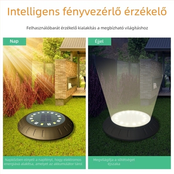 Kültéri napelemes föld alatti lámpa kerthez – LED, vízálló, színes gyepvilágítás
