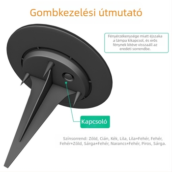 Kültéri napelemes föld alatti lámpa kerthez – LED, vízálló, színes gyepvilágítás