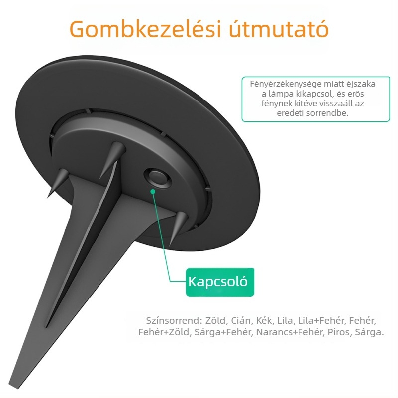 Kültéri napelemes föld alatti lámpa kerthez – LED, vízálló, színes gyepvilágítás