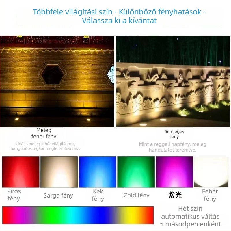 Kültéri beépített föld alatti lámpa, IP67 vízálló kertlámpa, LED, 24V, melegfehér 3000K