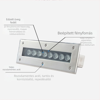 Négyzet alakú víz alatti beépített LED világítás, hosszú szalagból álló rozsdamentes acél floodlight, kültéri vízálló tóhoz, alacsony feszültség 12/24V, IP68