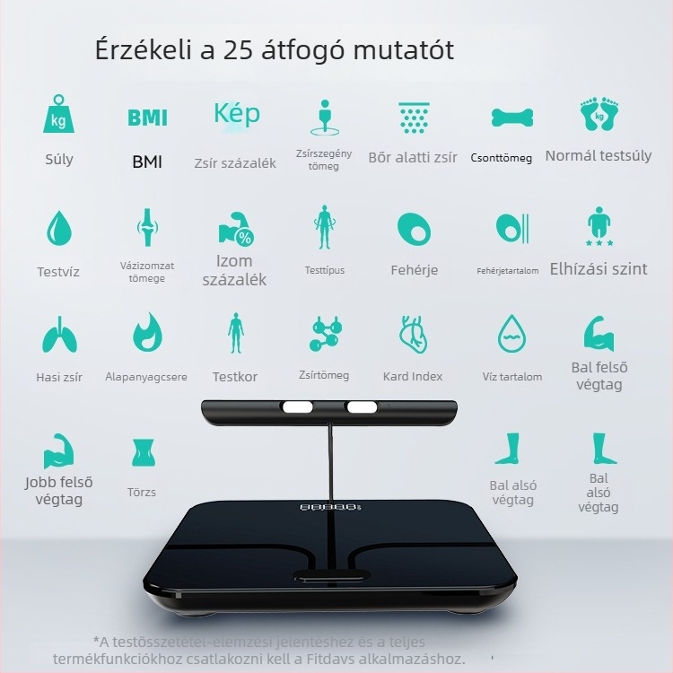 Nyolc elektródás testzsír-mérleg Bluetooth-tal, újratölthető, otthoni használatra, pontos testsúly- és testzsírszázalék- és vízérték mérése, 5–180 kg