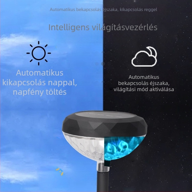 Napelemes talajlámpa kültéri kerthez, RGB színű vetítés, vízálló dekoratív lámpa a gyephez