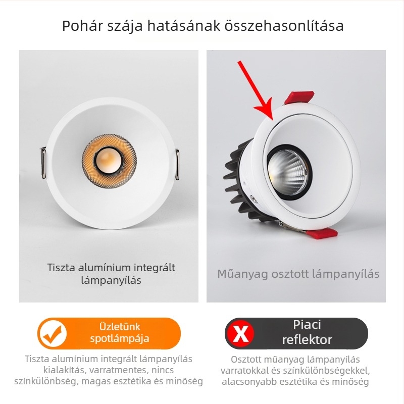 Ultra-szűk keretű beépített LED spotlámpa, mély kupol alakú testtel, anti-glare, teljes spektrumú nappali világítás