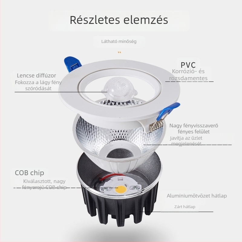 Beépített COB LED mennyezeti downlight – kör alakú spotlámpa nappaliba és ruházati üzletekhez