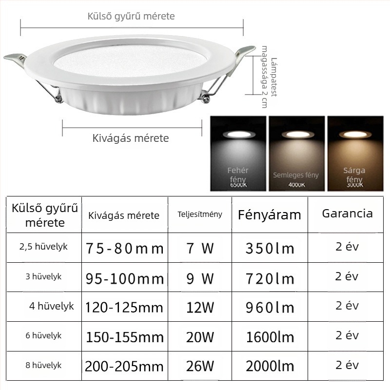 Xinhua Személyre szabott mennyezeti LED-beépített downlight, antisugárzó, ultra vékony nappalira, 75 mm-es nyílás