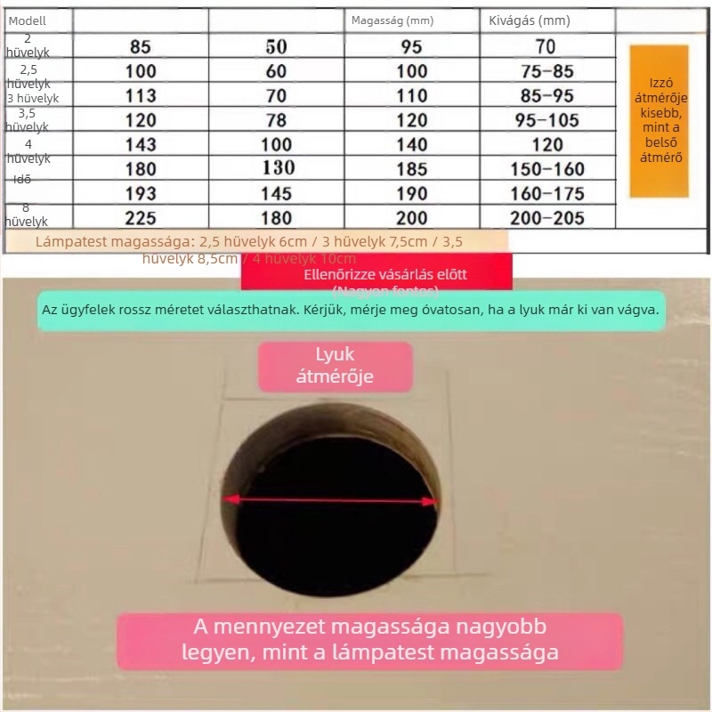 E27 LED beépíthető downlight árnyékolóval, beépített ház, 4 hüvelykes spot LED otthoni használatra