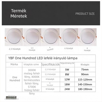 LED beépíthető mennyezeti downlight, 8W/12W/18W, otthon, üzlet, bemutatóterem