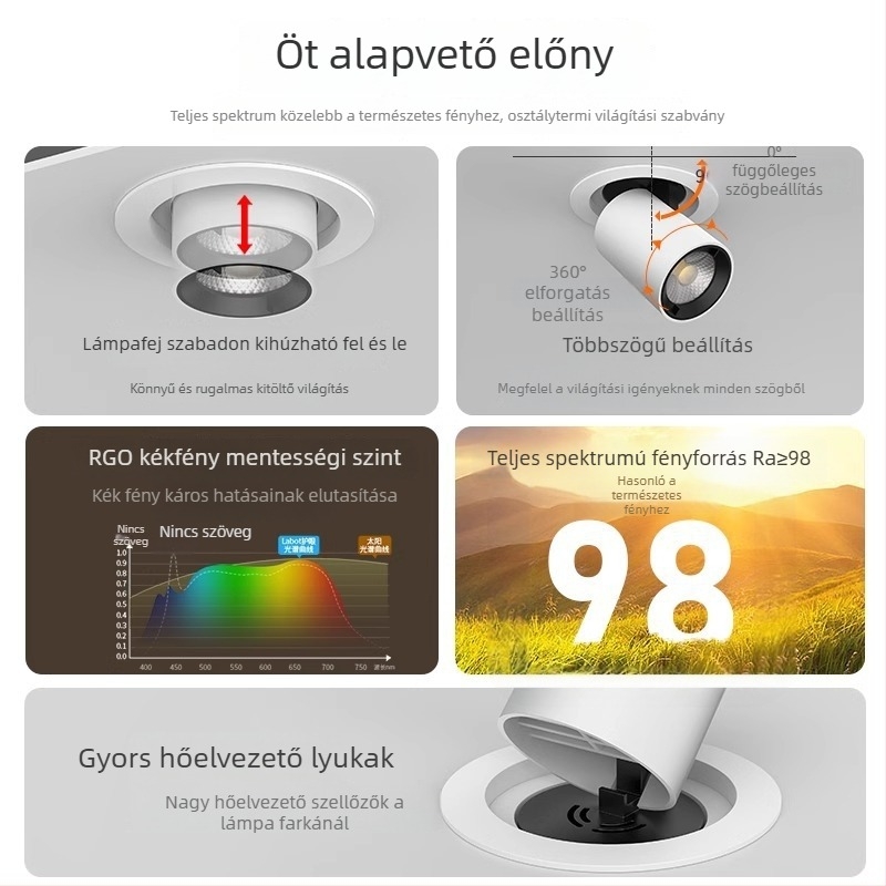 Beépített spotlámpa, elefántorr-lámpa, ékszerreflektor, Bulls Eye lámpa, teljes spektrumú LED-lámpa, állítható és kinyújtható szög