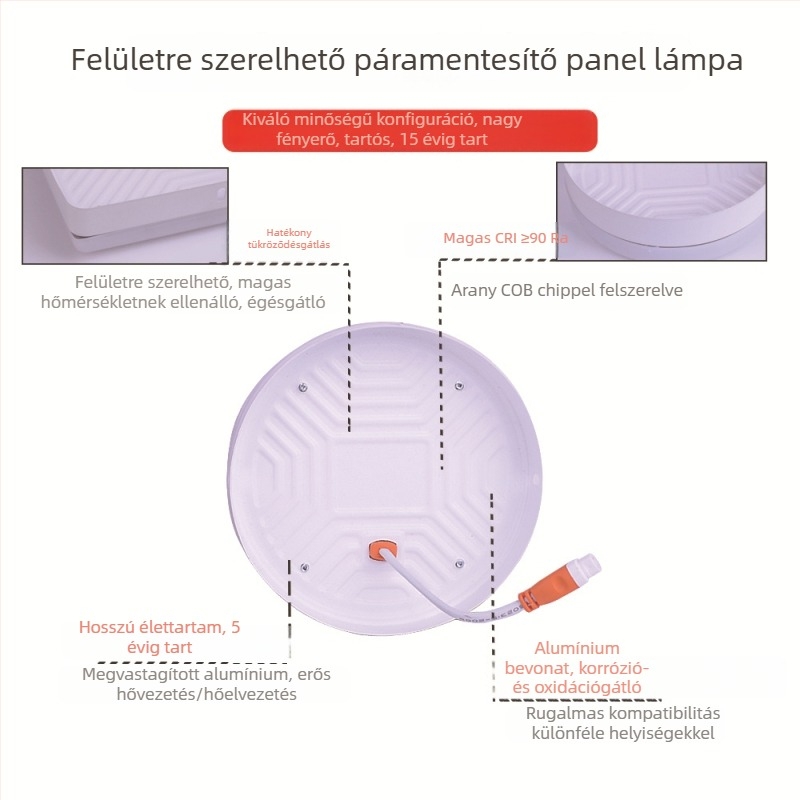Keretszegély nélküli LED panel mennyezeti világítás, felületre szerelt, kerek vagy négyzet alakú, 6000K, magas CRI