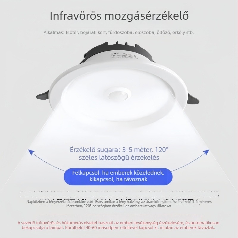 Beépített LED-downlight hang- és fényérzékelővel, hangvezérléssel és infravörös mozgásérzékelővel folyosókhoz