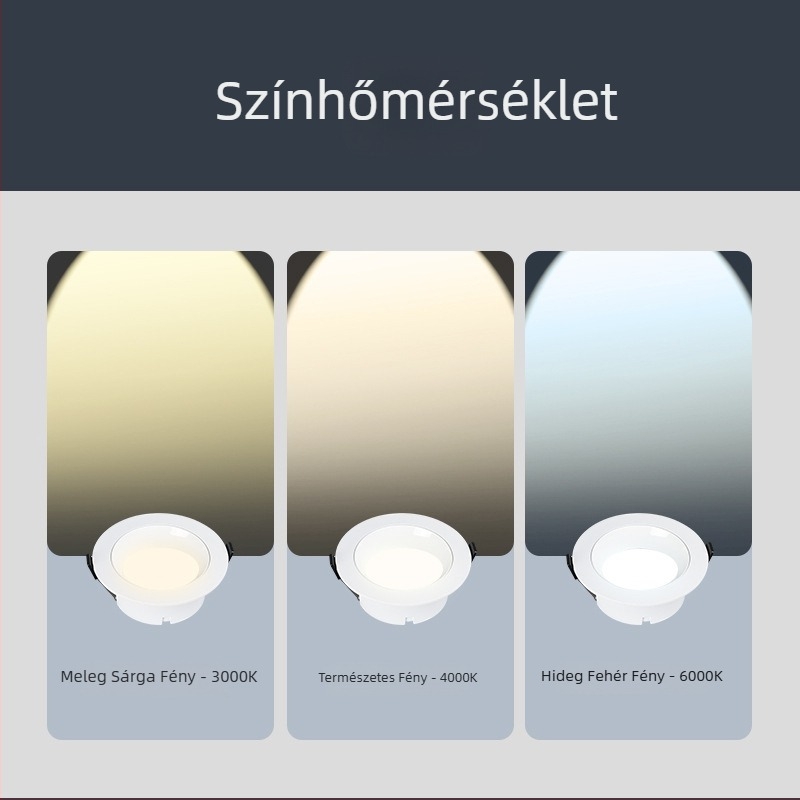 Ultra vékony LED beépíthető downlight, 9–12W, nappali, folyosó vagy hálószoba, alumínium ház, 3000K/4000K/6500K