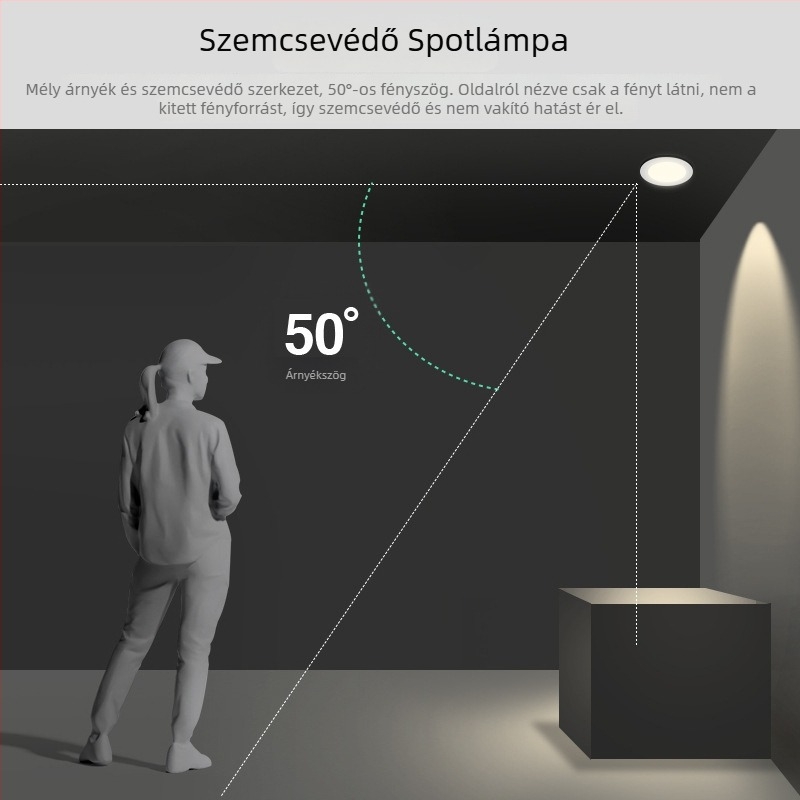 Ultra vékony LED beépíthető downlight, 9–12W, nappali, folyosó vagy hálószoba, alumínium ház, 3000K/4000K/6500K
