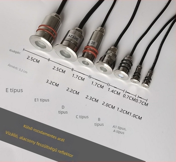 Kültéri rozsdamentes acél LED spotlámpa, vízálló, beépített mini dizájn, 12–24V